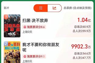 可圈可点！拉塞尔10中6拿到18分6助攻