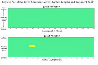 海皮亚谈最强硬对手：亨利什么都拥有 大罗强壮得像头公牛