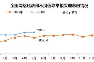 betway必威联系我们截图3